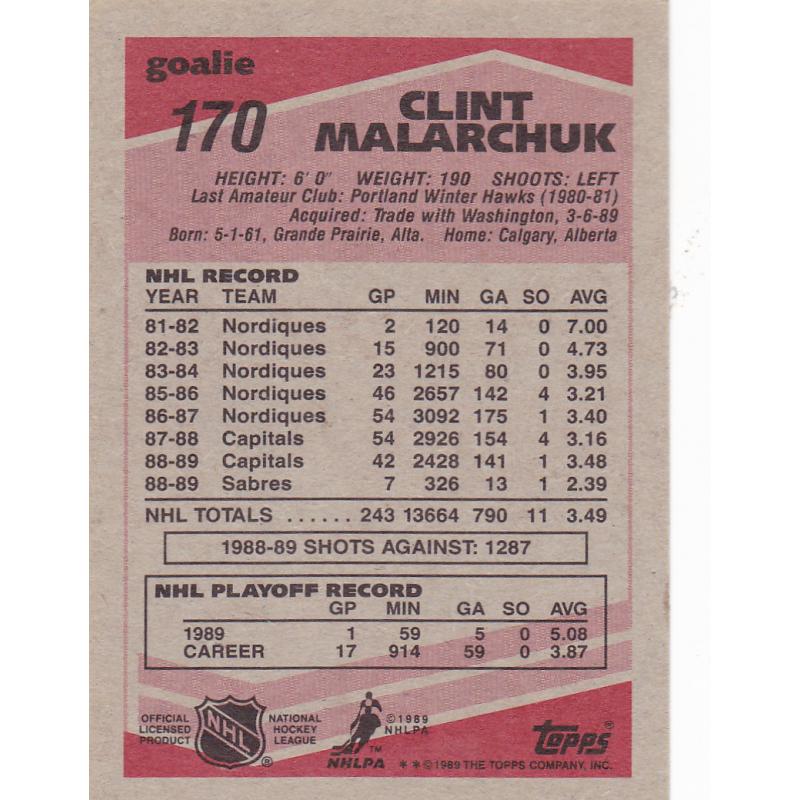 Clint Malarchuk #170 - Sabres 1989 Topps Hockey Trading Card